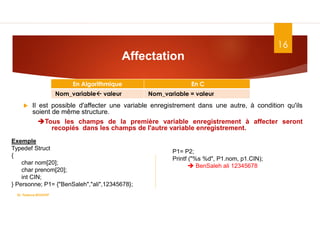 16
 Il est possible d'affecter une variable enregistrement dans une autre, à condition qu'ils
soient de même structure.
Tous les champs de la première variable enregistrement à affecter seront
recopiés dans les champs de l'autre variable enregistrement.
Affectation
P1= P2;
Printf ("%s %d", P1.nom, p1.CIN);
 BenSaleh ali 12345678
Dr. Fadoua.BOUAFIF
En Algorithmique En C
Nom_variable valeur Nom_variable = valeur
Exemple
Typedef Struct
{
char nom[20];
char prenom[20];
int CIN;
} Personne; P1= {"BenSaleh","ali",12345678};
 