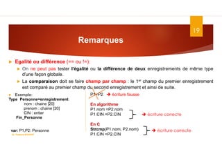 19
 Egalité ou différence (== ou !=):
 On ne peut pas tester l'égalité ou la différence de deux enregistrements de même type
d'une façon globale.
 La comparaison doit se faire champ par champ : le 1er champ du premier enregistrement
est comparé au premier champ du second enregistrement et ainsi de suite.
 Exemple:
Type Personne=enregistrement
nom : chaine [20]
prenom : chaine [20]
CIN : entier
Fin_Personne
var: P1,P2: Personne
Remarques
P1=P2  écriture fausse
En algorithme
P1.nom =P2.nom
P1.CIN =P2.CIN
En C
Strcmp(P1.nom, P2.nom)
P1.CIN =P2.CIN
 écriture correcte
 écriture correcte
Dr. Fadoua.BOUAFIF
 