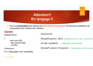 20
 Pour la manipulation des attributs de type chaîne de caractères, les fonctions prédéfinies de
manipulation des chaînes sont utilisées.
Exemple:
Typedef Struct
{
char nom [20];
char prenom [20];
int CIN;
} Personne;
P1= {"BenSaleh","ali",12345678};
Attention!!
En langage C
Personne P2;
Strcpy(P2.prenom, "alia"); // affectation du nom « alia » à P2.prenom
P2.CIN =12345679; // affectation CIN à P2.CIN
Strcmp(P1.prenom, P2.prenom); // Comparaison de deux chaines
Dr. Fadoua.BOUAFIF
 