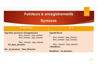 Pointeurs & enregistrements
Syntaxes
ASD II
26
En Algorithme En C
Type Nom_structure = Enregistrement
Nom_champ1 : type_champ1
Nom_champ2 : type_champ2
…….
Nom_ champn : type_champ3
Fin_Nom_structure
Var: pt_structure: ↑ Nom_Structure
Typedef Struct
{
Nom_champ1 : type_champ1;
Nom_champ2 : type_champ2;
…….
Nom_ champn : type_champ3;
} NomStruct ;
NomStruct *pt_structure;
 