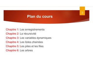 Plan du cours
Chapitre 1: Les enregistrements
Chapitre 2: La récursivité
Chapitre 3: Les variables dynamiques
Chapitre 4: Les listes chainées
Chapitre 5: Les piles et les files
Chapitre 6: Les arbres
3
 