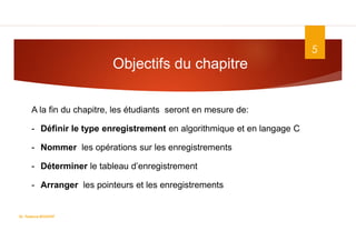Objectifs du chapitre
5
Dr. Fadoua.BOUAFIF
A la fin du chapitre, les étudiants seront en mesure de:
- Définir le type enregistrement en algorithmique et en langage C
- Nommer les opérations sur les enregistrements
- Déterminer le tableau d’enregistrement
- Arranger les pointeurs et les enregistrements
 