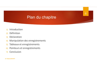 Plan du chapitre
1) Introduction
2) Définition
3) Déclaration
4) Manipulation des enregistrements
5) Tableaux et enregistrements
6) Pointeurs et enregistrements
7) Conclusion
6
Dr. Fadoua.BOUAFIF
 