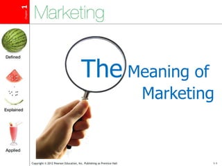 The  Meaning of  Marketing 