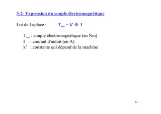 12
3-2- Expression du couple électromagnétique
Loi de Laplace : Tem = k' ΦΦΦΦ I
Tem : couple électromagnétique (en Nm)
I : courant d'induit (en A)
k’ : constante qui dépend de la machine
 