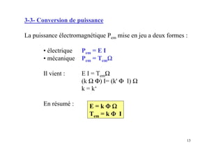 13
3-3- Conversion de puissance
La puissance électromagnétique Pem mise en jeu a deux formes :
• électrique Pem = E I
• mécanique Pem = TemΩΩΩΩ
Il vient : E I = TemΩ
(k Ω Φ) I= (k' Φ I) Ω
k = k‘
En résumé : E = k ΦΦΦΦ ΩΩΩΩ
Tem = k ΦΦΦΦ I
 