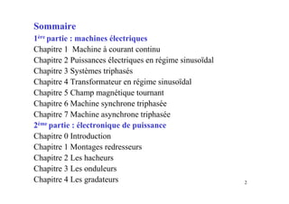 2
Sommaire
1ère partie : machines électriques
Chapitre 1 Machine à courant continu
Chapitre 2 Puissances électriques en régime sinusoïdal
Chapitre 3 Systèmes triphasés
Chapitre 4 Transformateur en régime sinusoïdal
Chapitre 5 Champ magnétique tournant
Chapitre 6 Machine synchrone triphasée
Chapitre 7 Machine asynchrone triphasée
2ème partie : électronique de puissance
Chapitre 0 Introduction
Chapitre 1 Montages redresseurs
Chapitre 2 Les hacheurs
Chapitre 3 Les onduleurs
Chapitre 4 Les gradateurs
 
