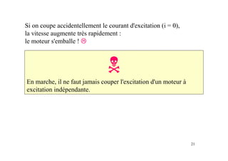 21
En marche, il ne faut jamais couper l'excitation d'un moteur à
excitation indépendante.
Si on coupe accidentellement le courant d'excitation (i = 0),
la vitesse augmente très rapidement :
le moteur s'emballe !
 
