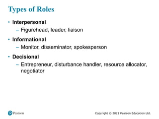 Chapter1 Managers and You in Workplace.pdf