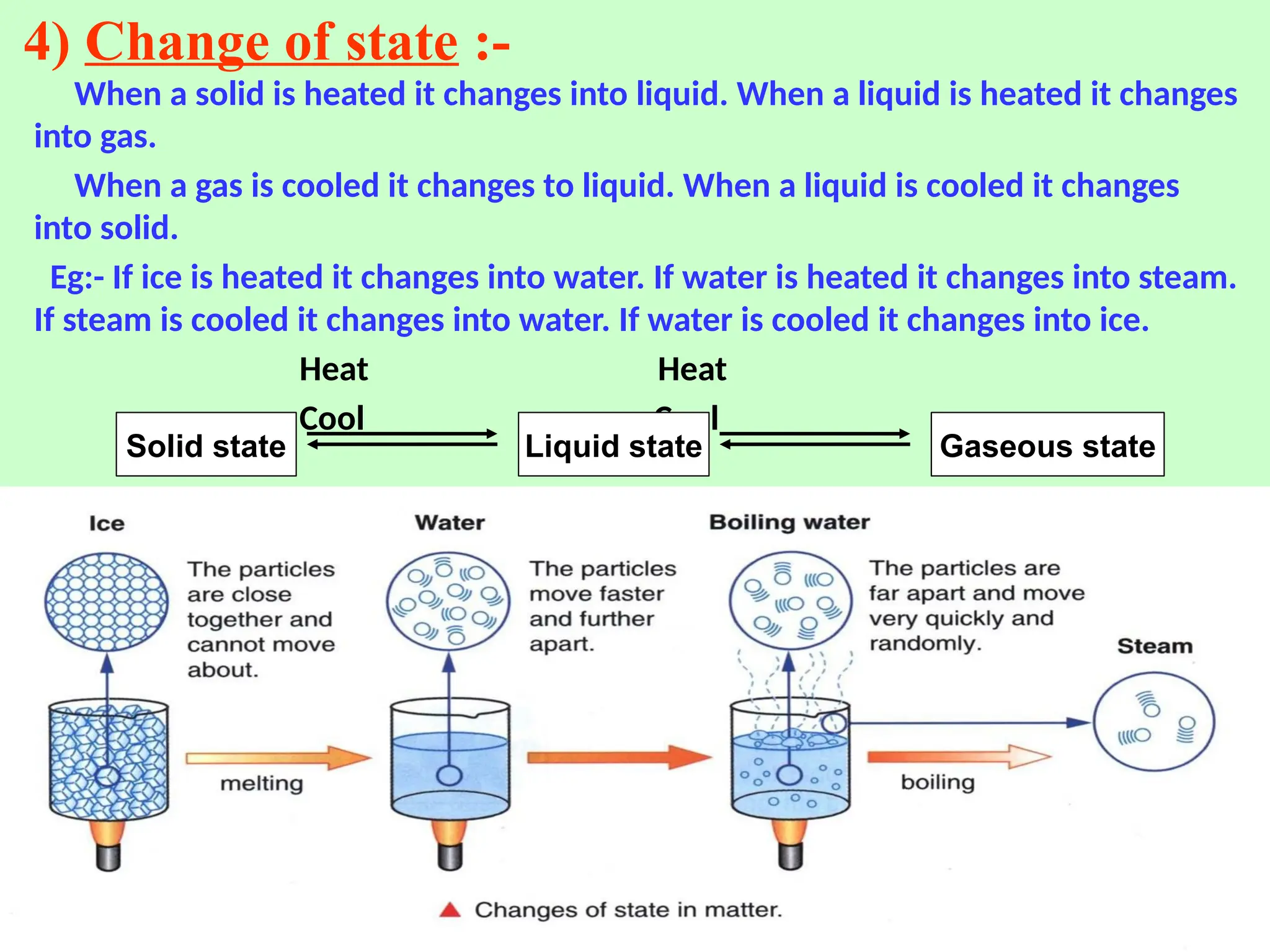 4) Change of state :-
When a solid is heated it changes into liquid. When a liquid is heated it changes
into gas.
When a gas is cooled it changes to liquid. When a liquid is cooled it changes
into solid.
Eg:- If ice is heated it changes into water. If water is heated it changes into steam.
If steam is cooled it changes into water. If water is cooled it changes into ice.
Heat Heat
Cool Cool
Solid state Liquid state Gaseous state
 