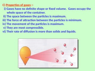 C) Properties of gases :-
i) Gases have no definite shape or fixed volume. Gases occupy the
whole space of the container.
ii) The space between the particles is maximum.
iii) The force of attraction between the particles is minimum.
iv) The movement of the particles is maximum.
v) They are most compressible.
vi) Their rate of diffusion is more than solids and liquids.
 