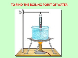 TO FIND THE BOILING POINT OF WATER
 