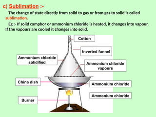 c) Sublimation :-
The change of state directly from solid to gas or from gas to solid is called
sublimation.
Eg :- If solid camphor or ammonium chloride is heated, it changes into vapour.
If the vapours are cooled it changes into solid.
Ammonium chloride
Ammonium chloride
Ammonium chloride
vapours
Ammonium chloride
solidified
Inverted funnel
Cotton
China dish
Burner
 