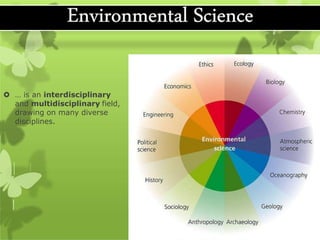 Ch 1 nature of environmental studies | PPTX