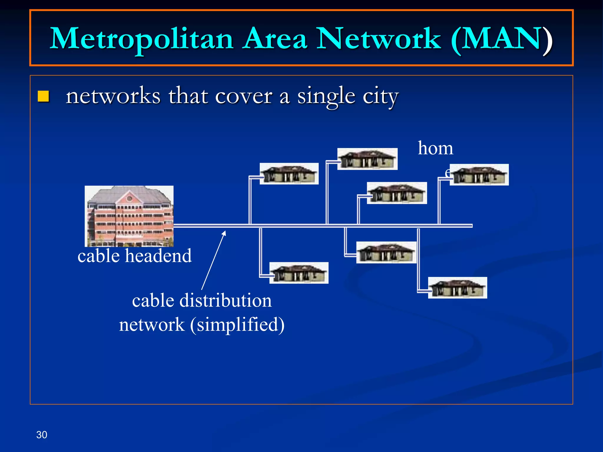 Ch 1 network | PDF
