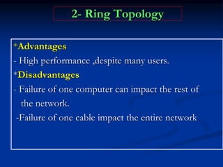 2- Ring Topology
*Advantages
- High performance ,despite many users.
*Disadvantages
- Failure of one computer can impact the rest of
the network.
-Failure of one cable impact the entire network
 