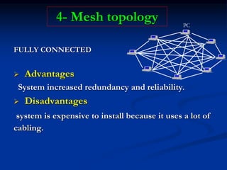 4- Mesh topology
FULLY CONNECTED
 Advantages
System increased redundancy and reliability.
 Disadvantages
system is expensive to install because it uses a lot of
cabling.
PC
 