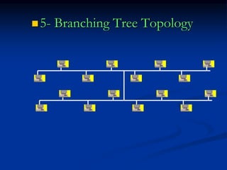 5- Branching Tree Topology
 