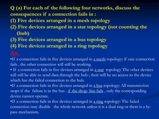 Q (a) For each of the following four networks, discuss the
consequences if a connection fails in :
(1) Five devices arranged in a mesh topology
(2) Five devices arranged in a star topology (not counting the
)hub)
(3) Five devices arranged in a bus topology
(4) Five devices arranged in a ring topology
An.
•If a connection fails in five devices arranged in a mesh topology: if one connection
fails , the other connection will still be working.
• If a connection fails in five devices arranged in a star topology The other devices
will still be able to send data through the hub ; their will be no access to the device
which has the failed connection to the hub.
•If a connection fails in five devices arranged in a bus topology: All transmission
stops if the failure is in the bus . if the drop- line fails , only the corresponding
device cannot operate.
•If a connection fails in five devices arranged in a ring topology: The failed
connection may disable the whole network unless it is a dual ring or there is a by-
pass mechanism.
 