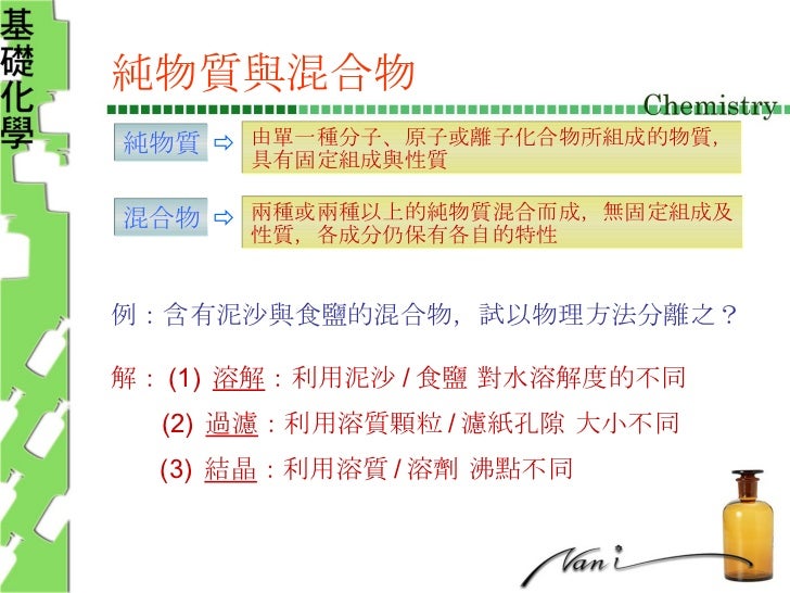 基礎化學第一章 緒論