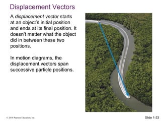 Ch 1 notes | PPT