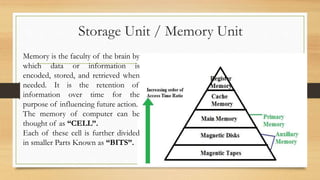 Storage Unit / Memory Unit
Memory is the faculty of the brain by
which data or information is
encoded, stored, and retrieved when
needed. It is the retention of
information over time for the
purpose of influencing future action.
The memory of computer can be
thought of as “CELL”.
Each of these cell is further divided
in smaller Parts Known as “BITS”.
 