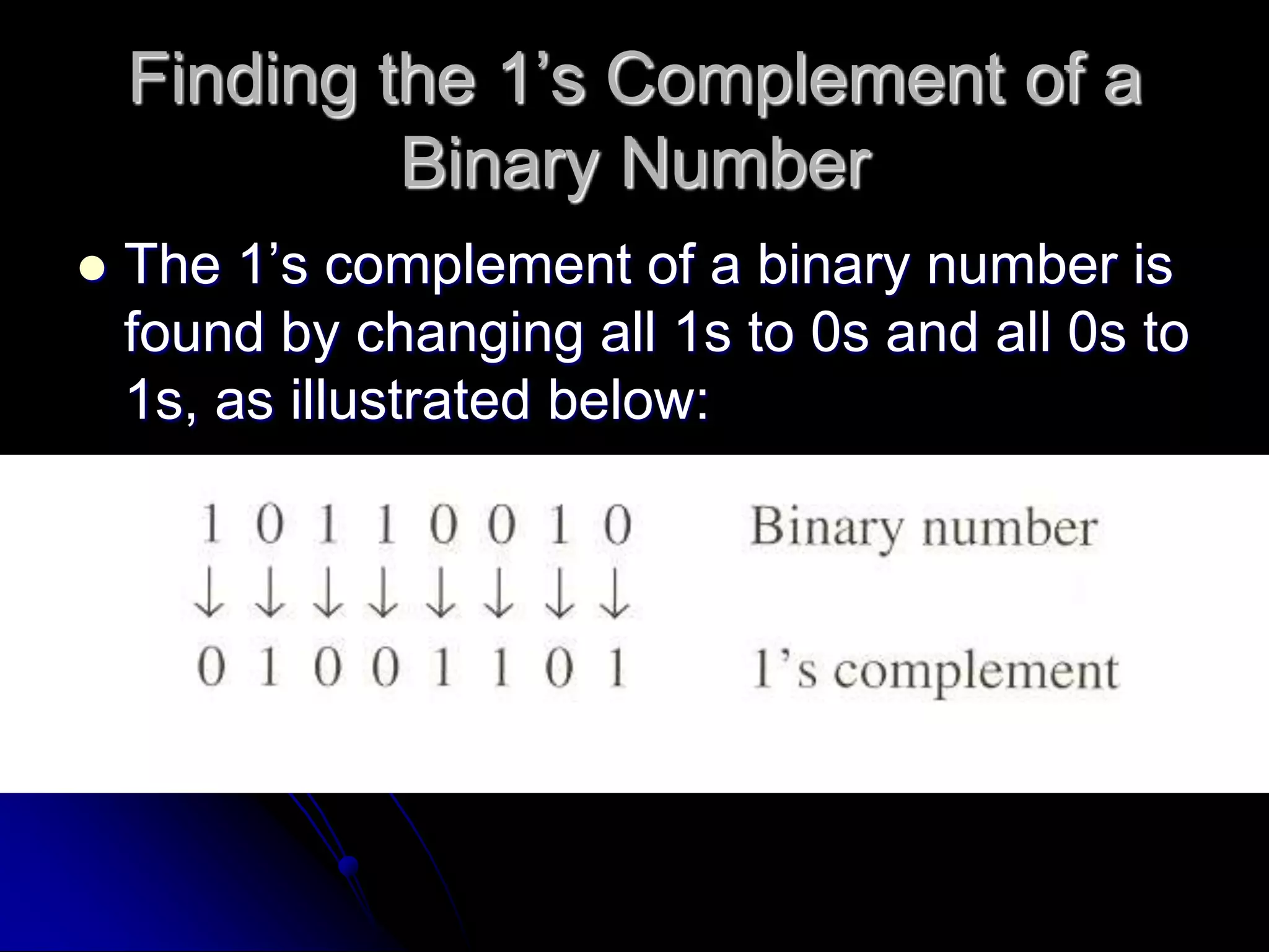 Finding the 1’s Complement of a
Binary Number
 The 1’s complement of a binary number is
found by changing all 1s to 0s and all 0s to
1s, as illustrated below:
 