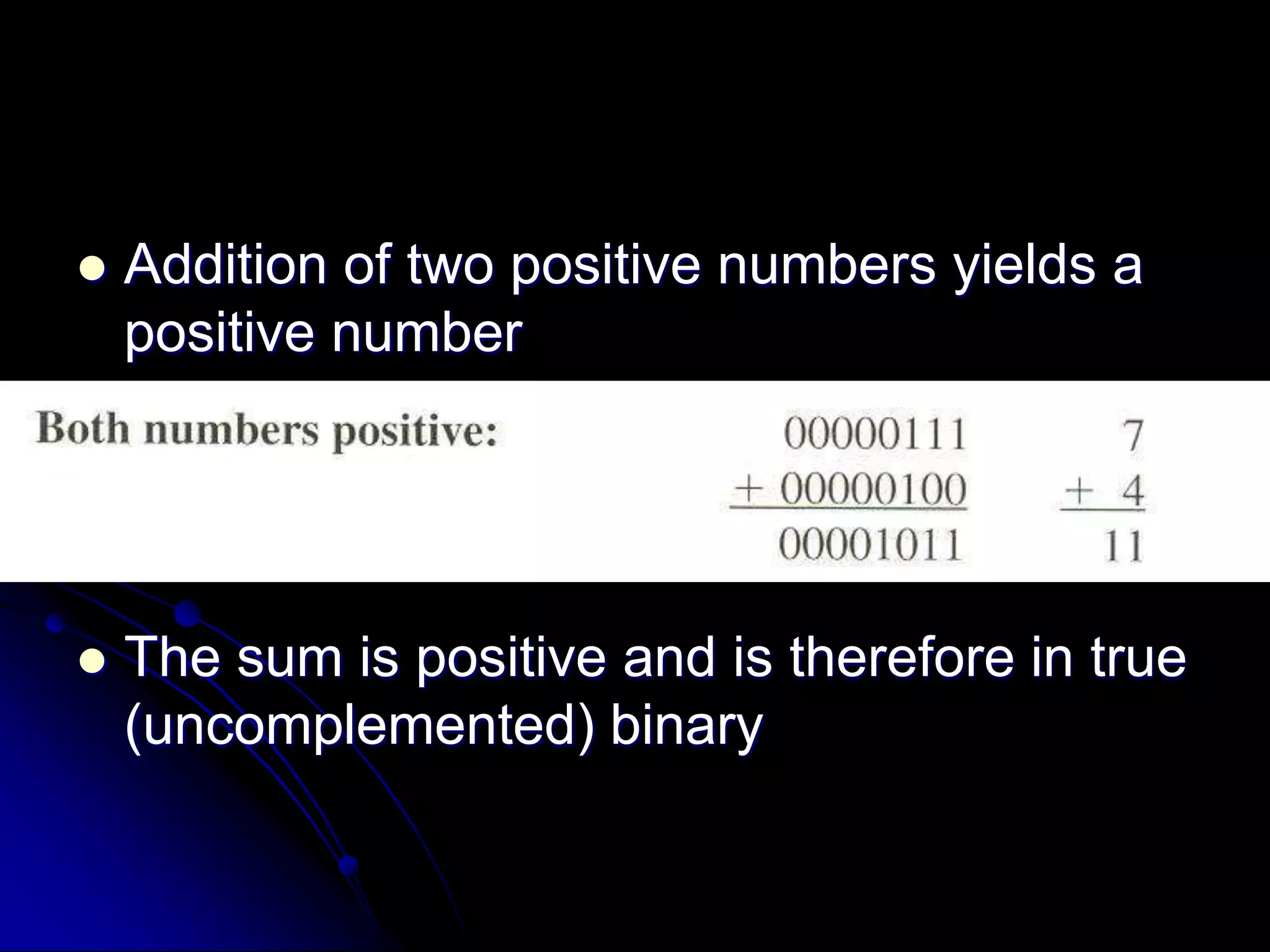  Addition of two positive numbers yields a
positive number
 The sum is positive and is therefore in true
(uncomplemented) binary
 