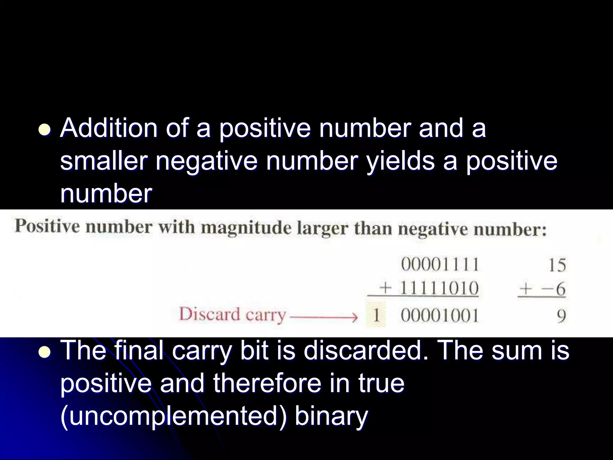  Addition of a positive number and a
smaller negative number yields a positive
number
 The final carry bit is discarded. The sum is
positive and therefore in true
(uncomplemented) binary
 