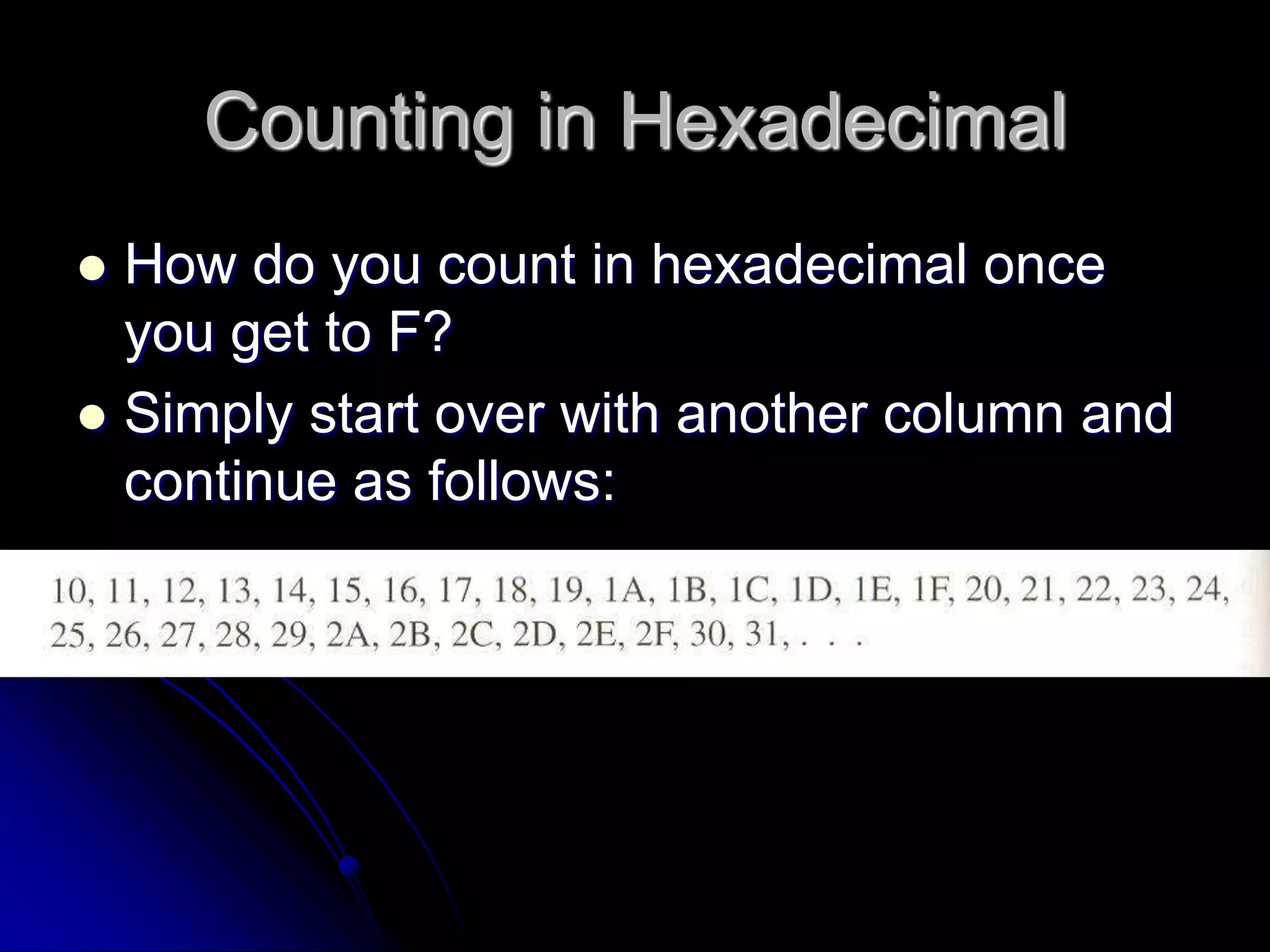 Counting in Hexadecimal
 How do you count in hexadecimal once
you get to F?
 Simply start over with another column and
continue as follows:
 