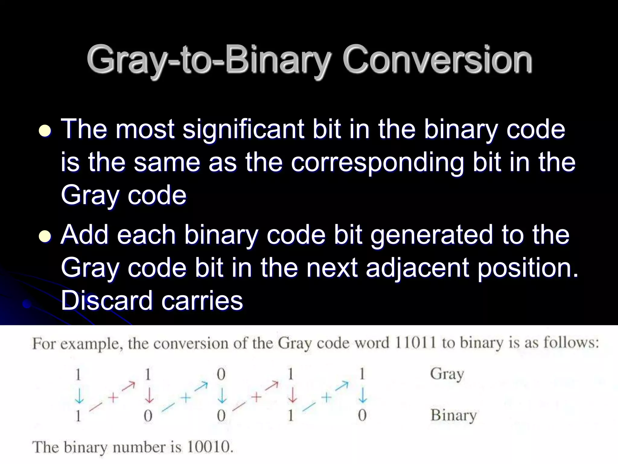 Gray-to-Binary Conversion
 The most significant bit in the binary code
is the same as the corresponding bit in the
Gray code
 Add each binary code bit generated to the
Gray code bit in the next adjacent position.
Discard carries
 