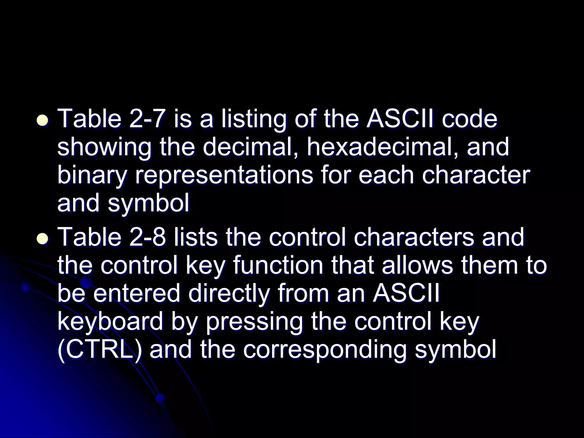  Table 2-7 is a listing of the ASCII code
showing the decimal, hexadecimal, and
binary representations for each character
and symbol
 Table 2-8 lists the control characters and
the control key function that allows them to
be entered directly from an ASCII
keyboard by pressing the control key
(CTRL) and the corresponding symbol
 