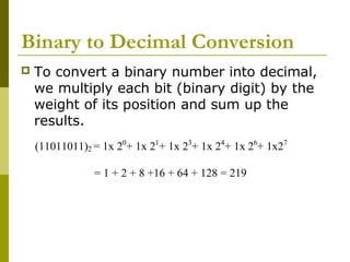 Logic Design - Chapter 1: Number Systems and Codes | PPT