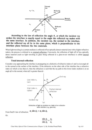 Ch 1 optical fiber introduction | PDF