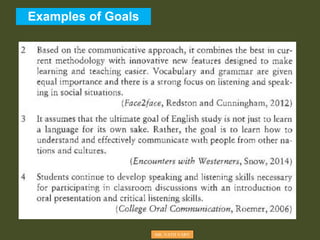 Ch 1 Overview of Language Curriculum Design.ppt