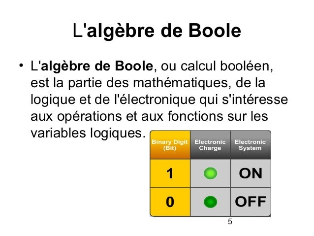 algbre-de-boole-5-638.jpg?cb=1393732815