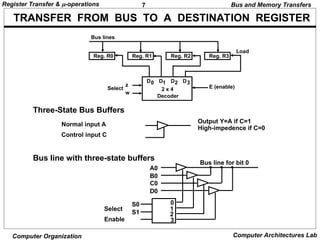 Ch 1 Part 2 Register Transfer.pptndndndndnnd | PPT