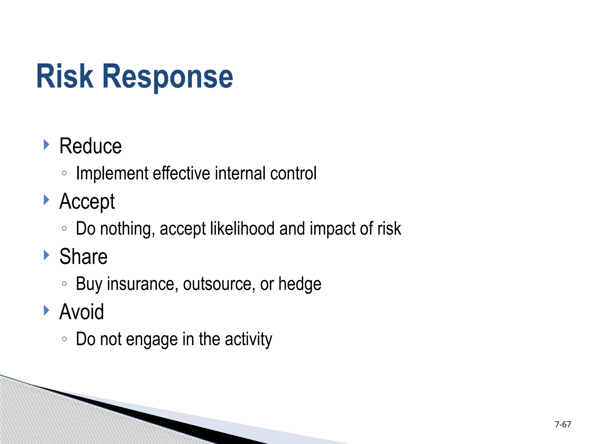 Risk Response
 Reduce
◦ Implement effective internal control
 Accept
◦ Do nothing, accept likelihood and impact of risk
 Share
◦ Buy insurance, outsource, or hedge
 Avoid
◦ Do not engage in the activity
7-67
 