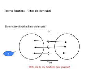 Comprehensive Guide to One-to-One Functions and Their Inverses | PPTX