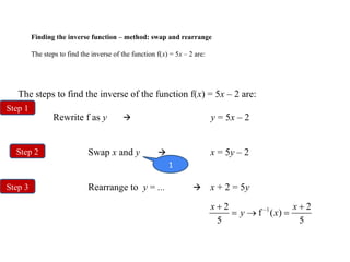Comprehensive Guide to One-to-One Functions and Their Inverses | PPTX