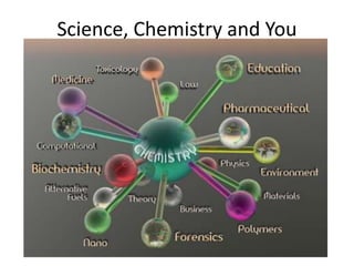Science, Chemistry and You 