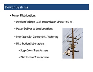 Power Systems
• Power Distribution:
 Medium Voltage (MV) Transmission Lines (< 50 kV)
 Power Deliver to LoadLocations
 Interface with Consumers /Metering
 Interface with Consumers /Metering
 Distribution Sub‐stations
 Step‐Down Transformers
 Distribution Transformers
Texas Tech University 14
2/20/2023
 