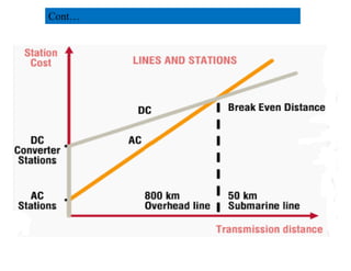 Cont…
25
2/20/2023
 