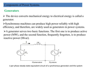 Components of Power Systems.
Generators
 The device converts mechanical energy to electrical energy is called a
generator.
Synchronous machines can produce high power reliably with high
efficiency, and therefore, are widely used as generators in power systems.
A generator serves two basic functions. The first one is to produce active
power (MW), and the second function, frequently forgotten, is to produce
power (MW), and the second function, frequently forgotten, is to produce
reactive power (Mvar).
A per phase steady-state equivalent circuit of a synchronous generator and the system 35
2/20/2023
 