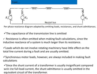 Per-phase reactance diagram adapted by omitting loads, resistances, and shunt admittances.
Resistance is often omitted when making fault calculations, since the
The capacitance of the transmission line is omitted
Cont….
 Resistance is often omitted when making fault calculations, since the
inductive reactance of a system is much larger than its resistance.
Loads which do not involve rotating machinery have little effect on the
total line current during a fault and are usually omitted.
Synchronous motor loads, however, are always included in making fault
calculations
Since the shunt current of a transformer is usually insignificant compared
with the full-load current, the shunt admittance is usually omitted in the
equivalent circuit of the transformer.
43
2/20/2023
 