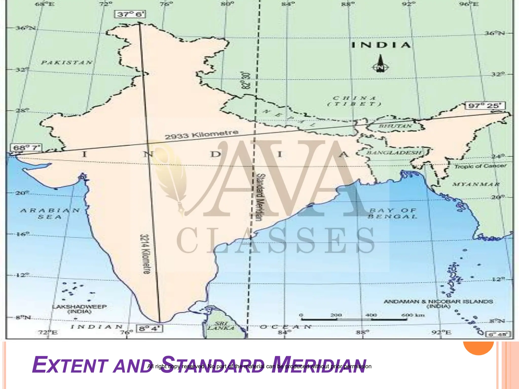 EXTENT AND STANDARD MERIDIAN
All right copy reserved. No part of the material can be produced without prior permission
 