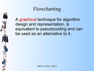 Ch1 principles of software development | PPT