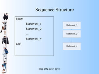 Ch1 principles of software development | PPT