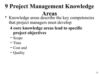 Comprehensive Guide to Project Management Principles and Practices | PPTX