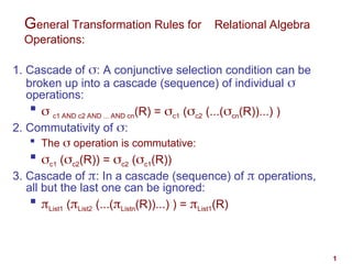 ch1 Query processing Presentations of academc curriculum revision .ppt